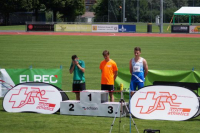 Regionen