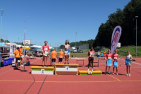 UBS Kids Cup