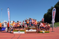 UBS Kids Cup
