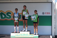UBS Kantonalfinal