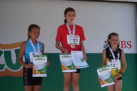 UBS Kantonalfinal