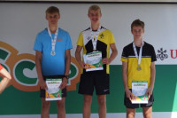 UBS Kantonalfinal