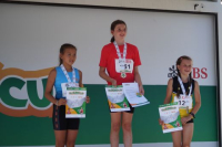 UBS Kantonalfinal