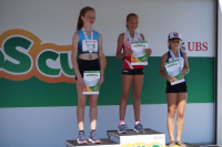 UBS Kantonalfinal