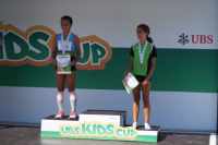 UBS Kantonalfinal