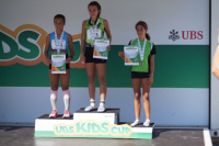 UBS Kantonalfinal