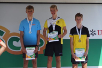 UBS Kantonalfinal