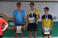 UBS Kantonalfinal