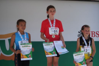 UBS Kantonalfinal