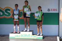 UBS Kantonalfinal