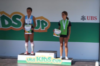 UBS Kantonalfinal