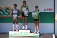 UBS Kantonalfinal