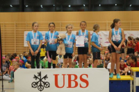 UBS Oberriet