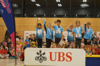 UBS Oberriet