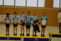 UBS Regionalfinal