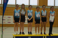 UBS Regionalfinal