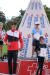 CHF 1000m