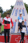 CHF 1000m
