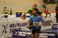 UBS Kids Cup Regionalfinal