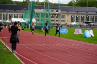 Regionen