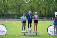 Regionen