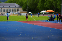 Regionen