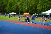 Regionen
