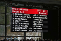 NW Hallen SM