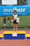 UBS Kids Cup Gossau