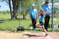 UBS Kids Cup Gossau