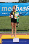 UBS Kids Cup Gossau