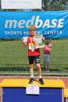 UBS Kids Cup Gossau