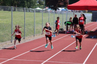 UBS Kids Cup Gossau