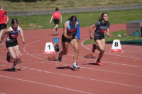 Visana Sprint