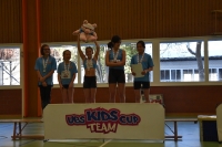 UBS Kids Cup Neuhausen