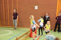 UBS Kids Cup Neuhausen