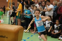 UBS Kids Cup Neuhausen