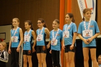 UBS Kids Cup Neuhausen