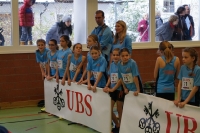 UBS Kids Cup Neuhausen