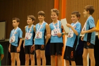 UBS Kids Cup Neuhausen
