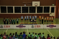 UBS Kids Cup Neuhausen